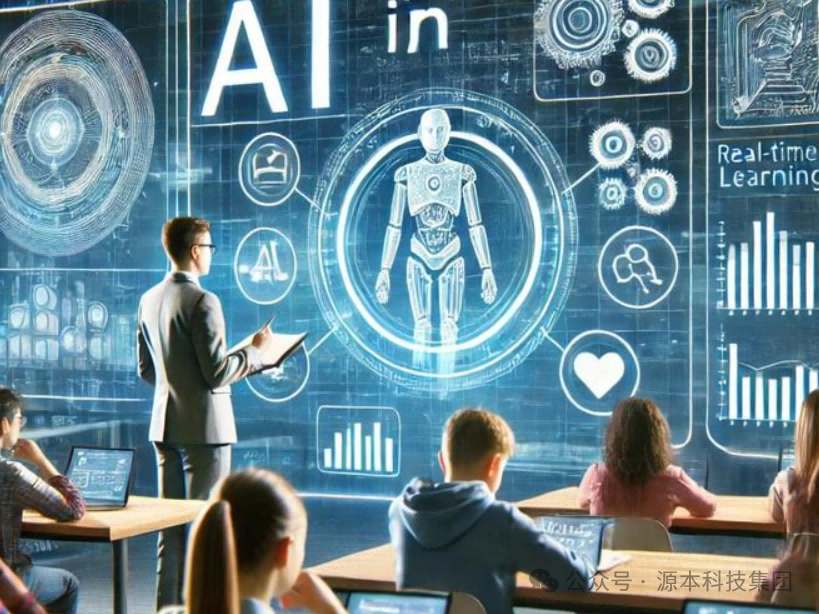 艾弗森贝博ballbet官网科技-本科生掌握大数据、云原生、AI-竞赛保研求职的“超车秘籍”来了！